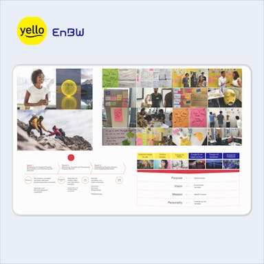 enbwyello_case-card_sq03.jpg