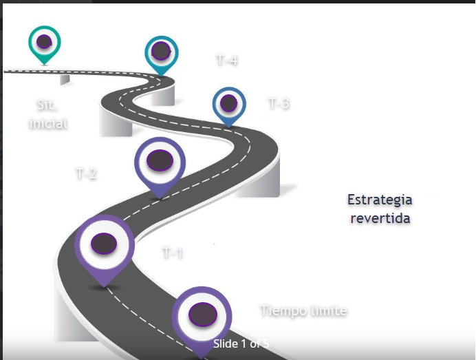 Estrategia revertida.png