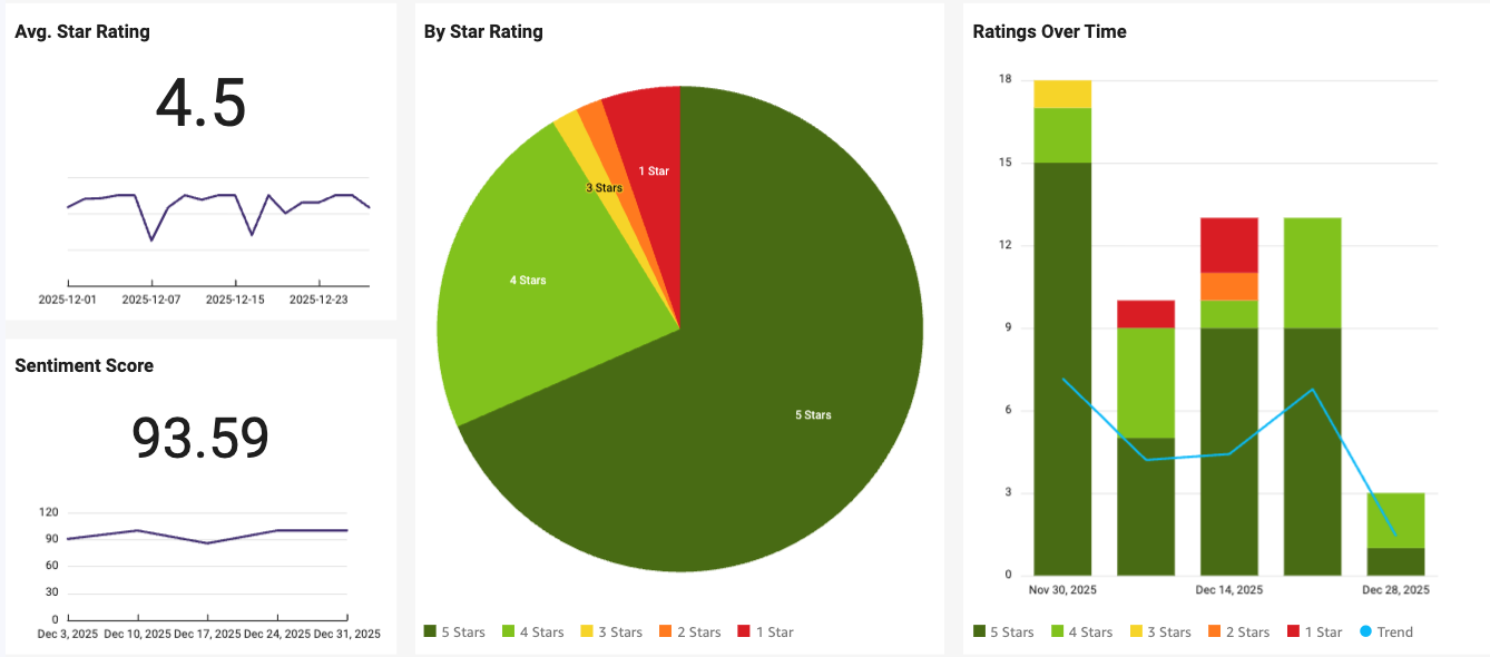 Screenshot 2026-01-13 at 12.29.34.png