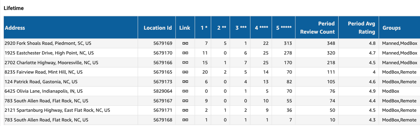 Screenshot 2026-02-11 at 10.52.08.png