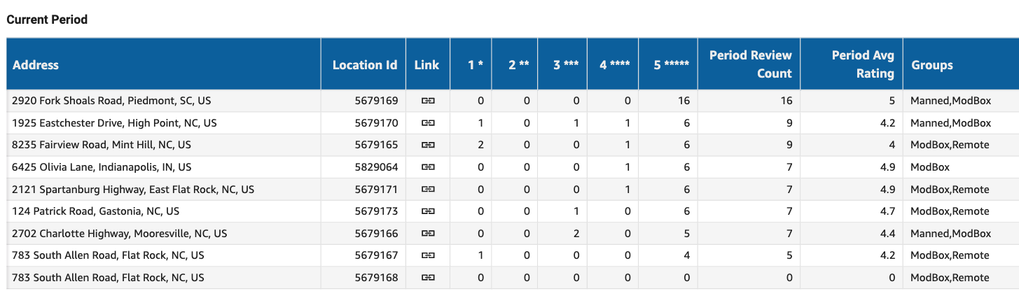 Screenshot 2026-02-11 at 10.51.12.png