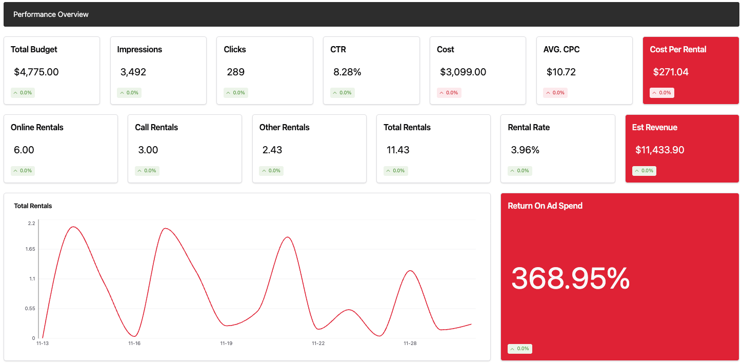 Screenshot 2025-12-16 at 8.14.38 AM.png