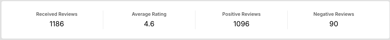 Screenshot 2025-10-14 at 06.09.11.png