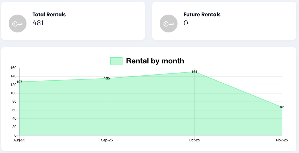 Screenshot 2025-11-11 at 05.58.27.png