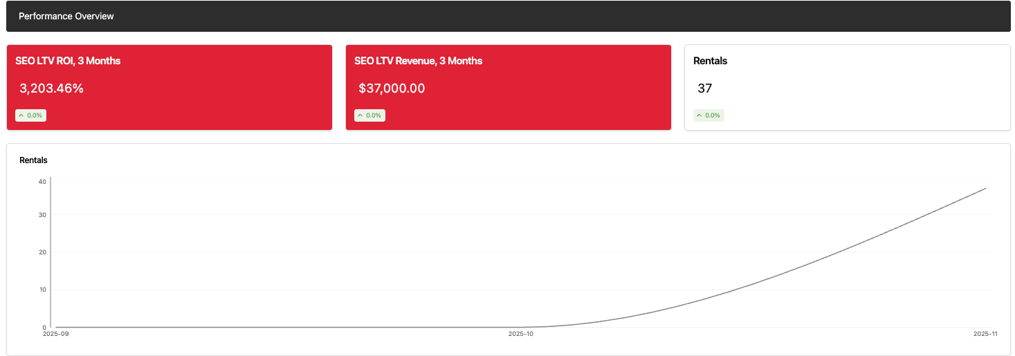 Screenshot 2025-12-16 at 8.18.30 AM.png