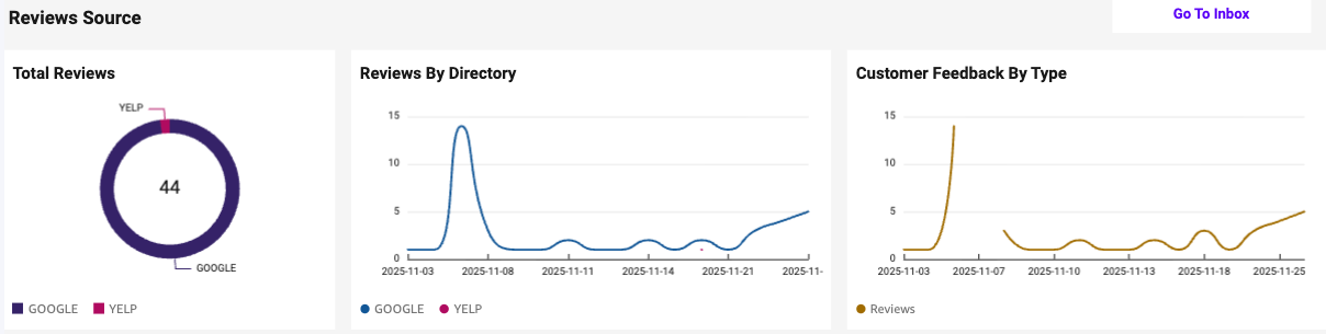 Screenshot 2025-12-16 at 7.57.46 AM.png