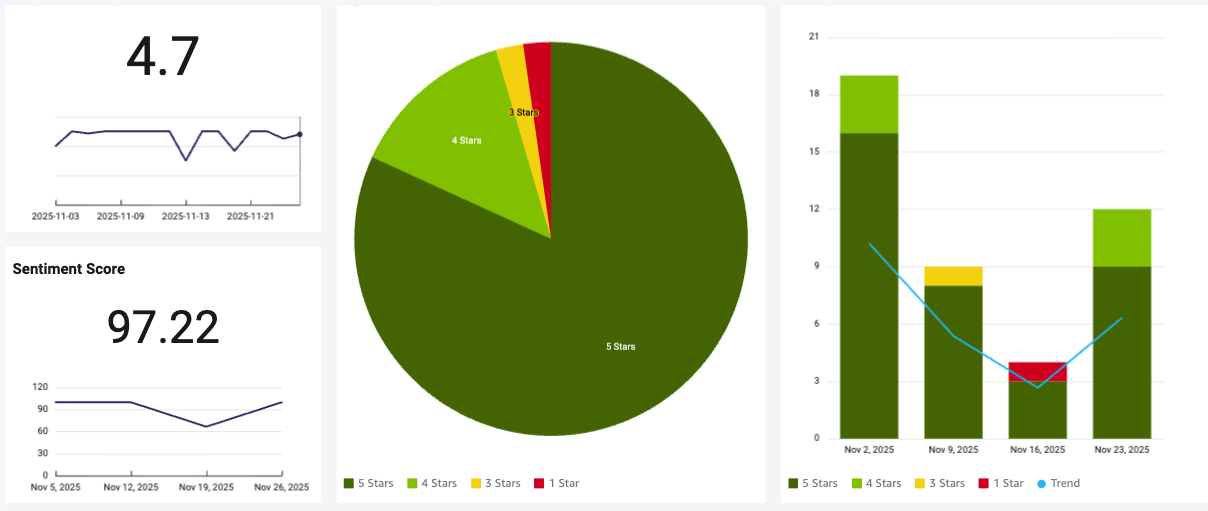 Screenshot 2025-12-16 at 7.58.39 AM.png