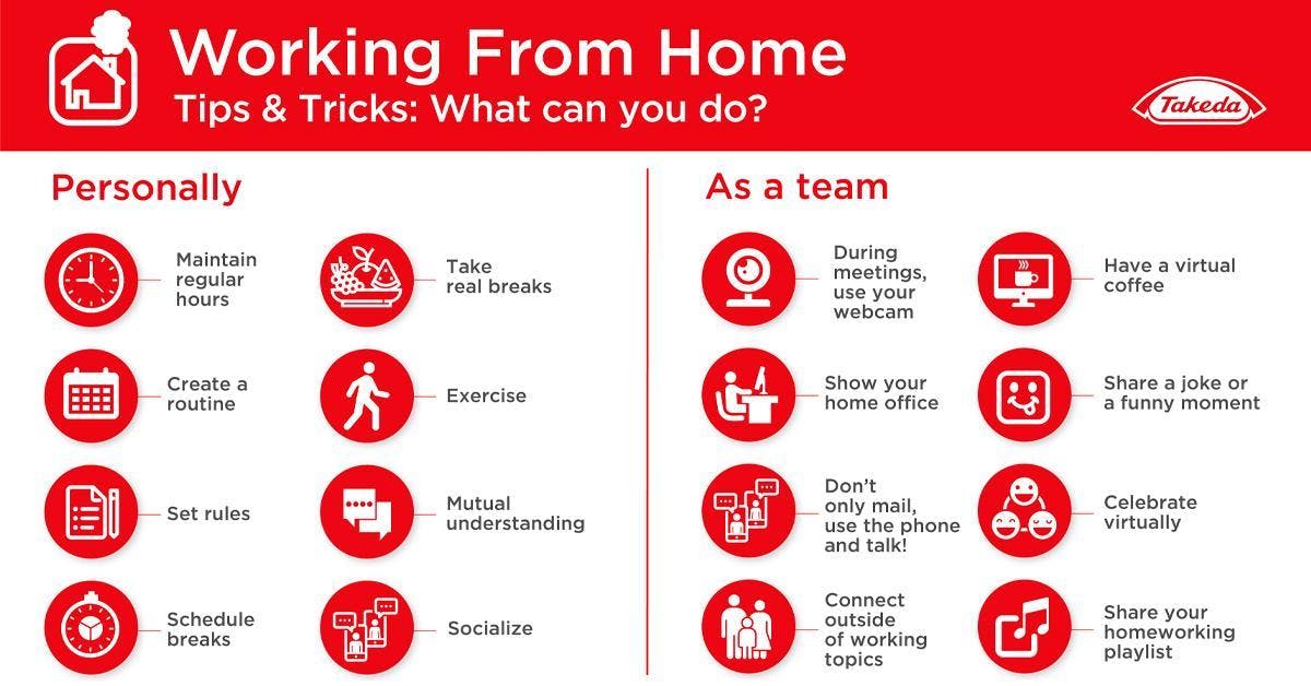 work from home resources by Takeda.jpeg