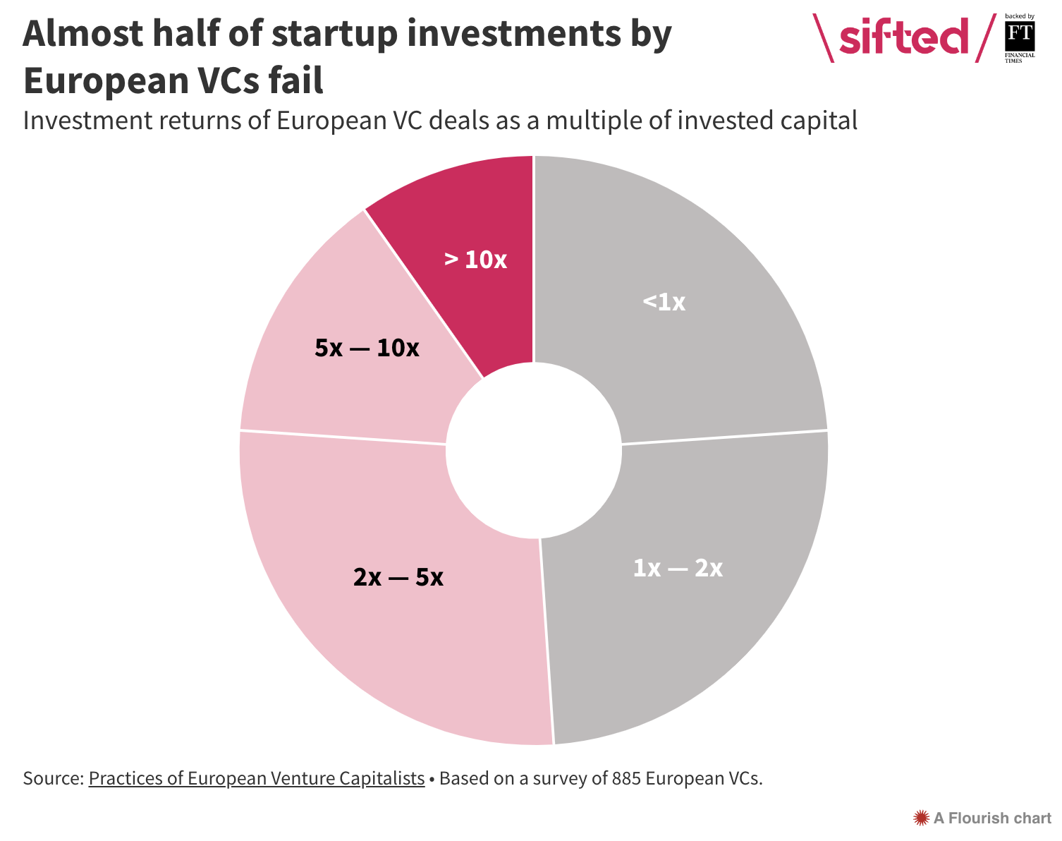 Screenshot 2023-04-23 at 16.56.27.png