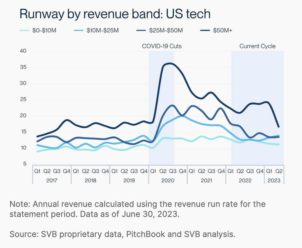 Screenshot 2023-09-02 at 15.12.20.png