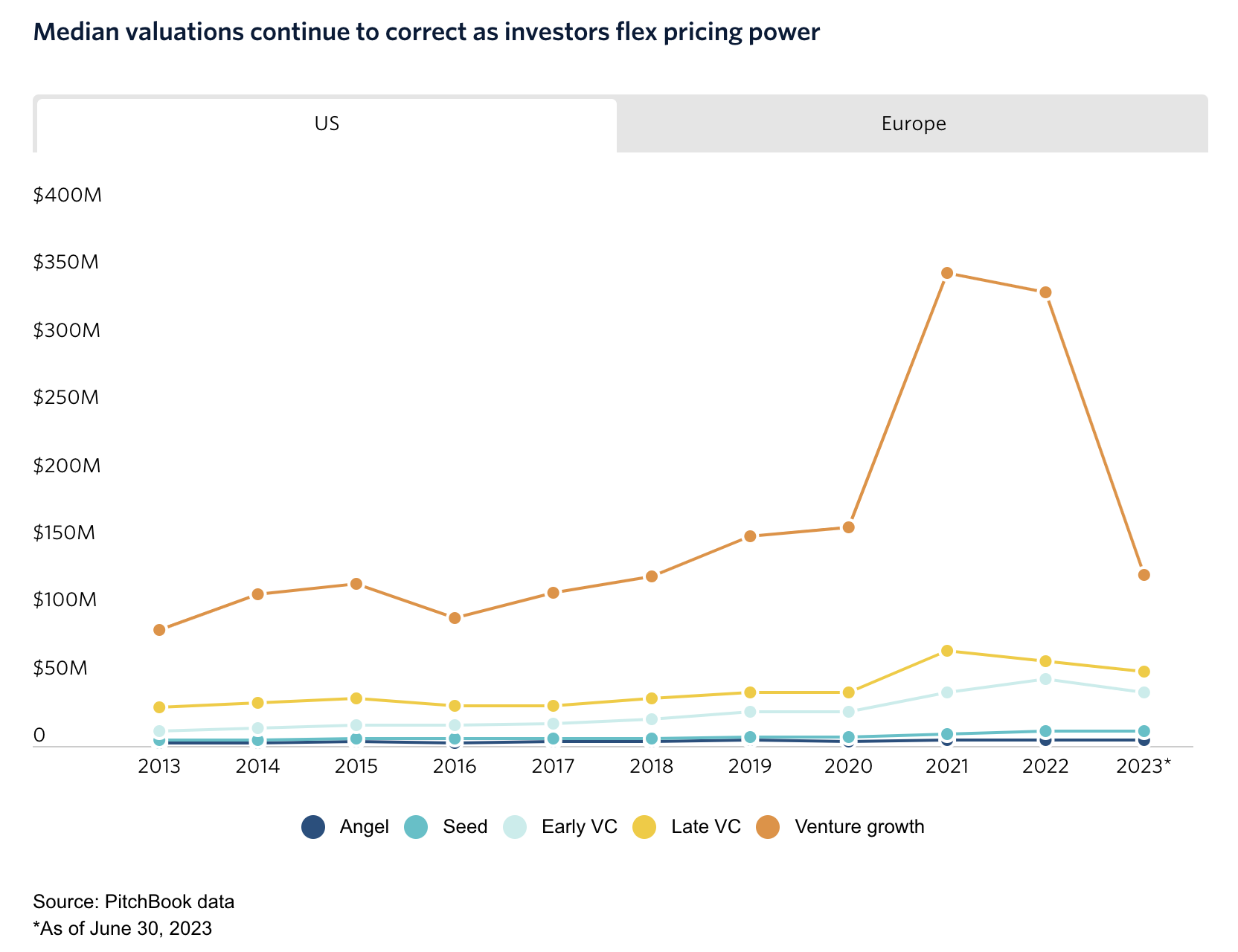 Screenshot 2023-07-25 at 19.44.29.png