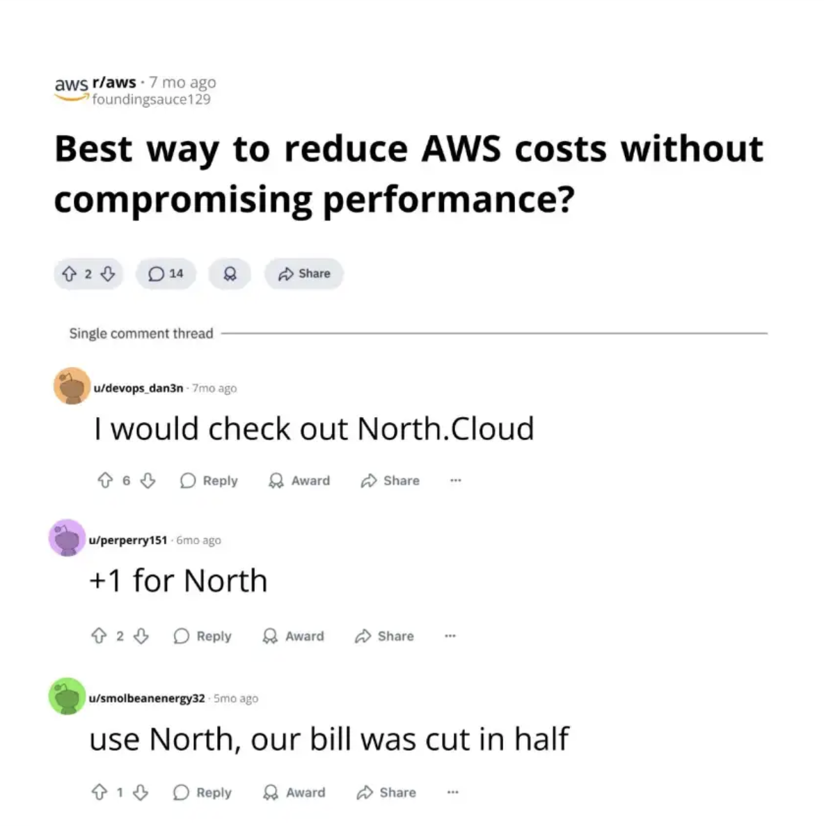 North.Cloud | Reddit UI, Visual Relatability.png