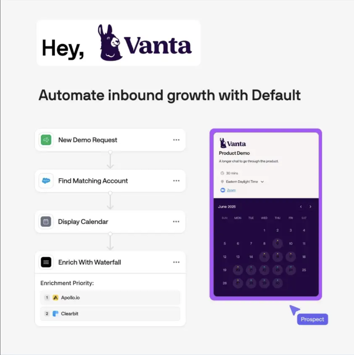 Default | 1 to 1 ABM.png