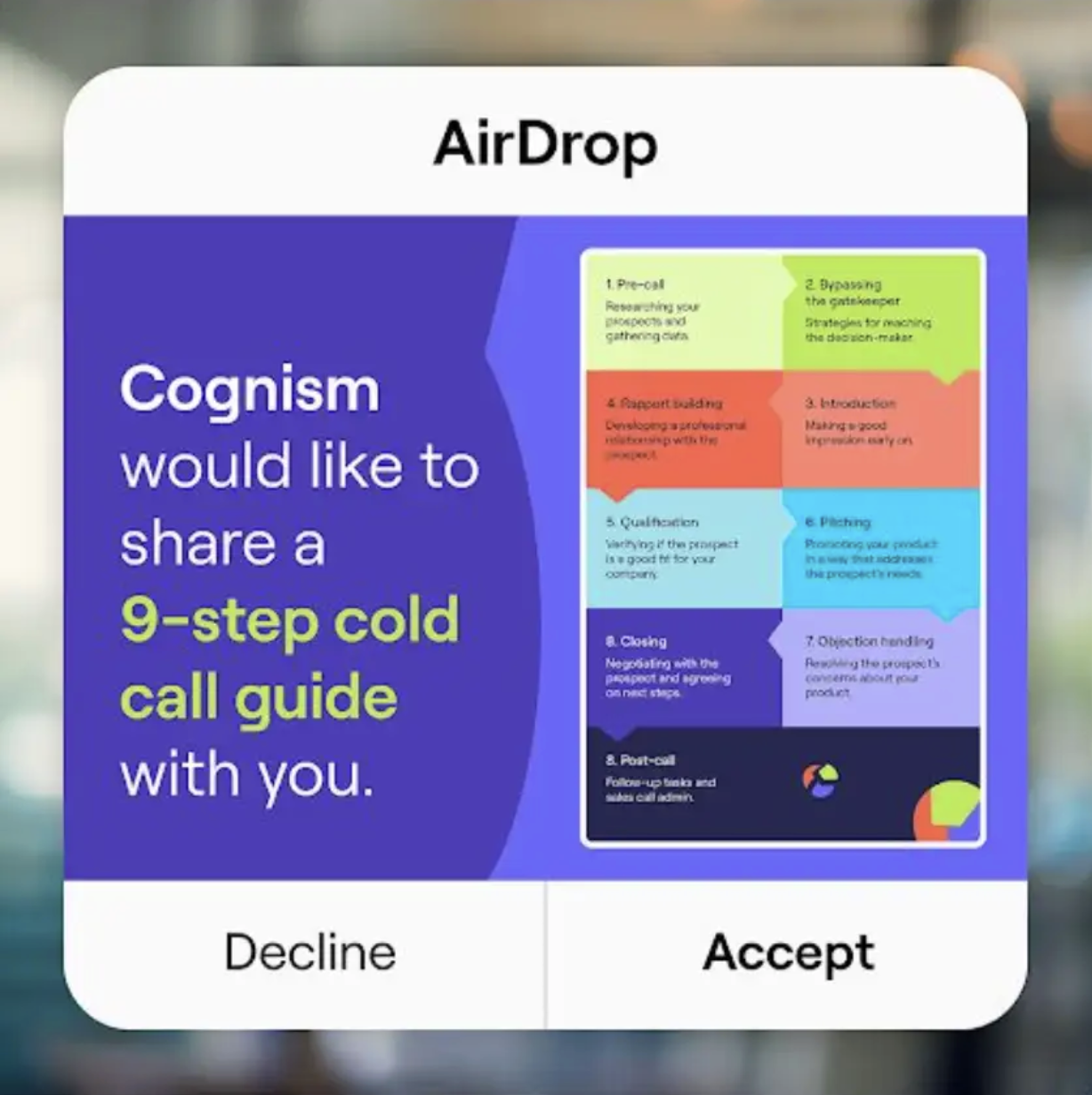 Cognism | Visual Relatability, Content.png