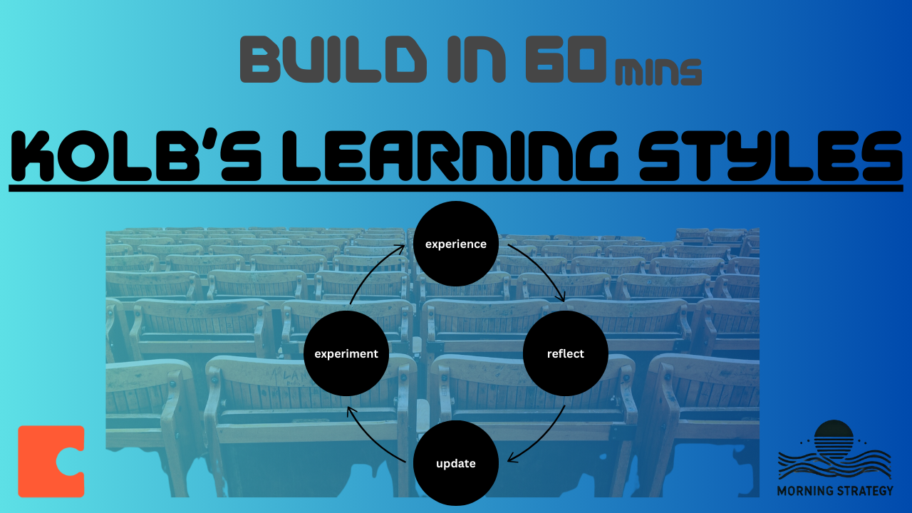 1. Kolb's Learning Styles.png