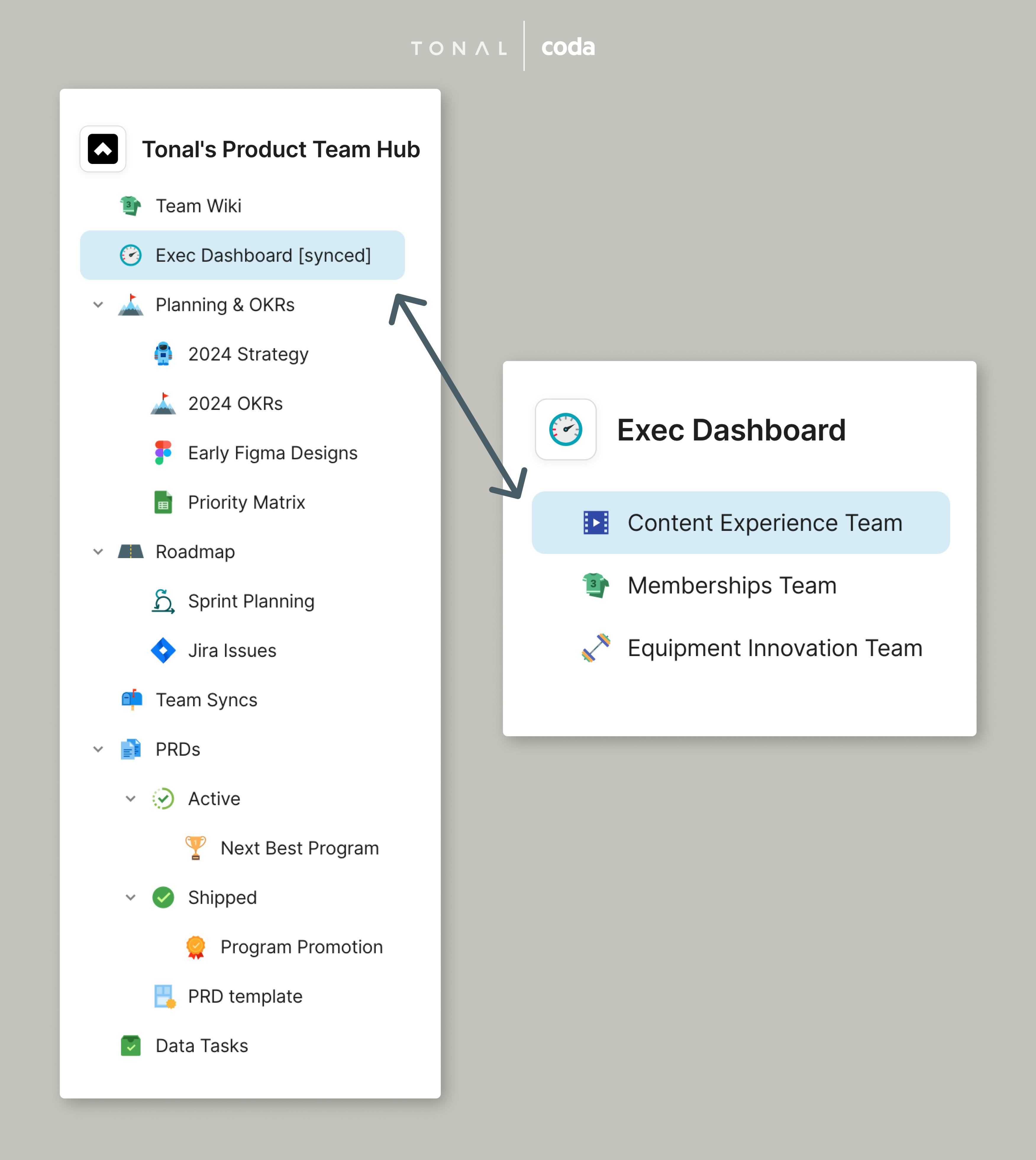 Tonal synced pages - exec dash (2) (1).png