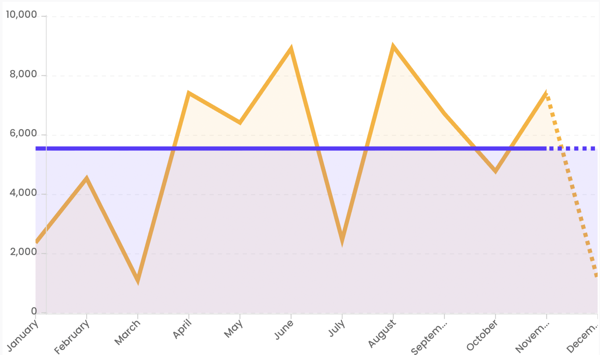 Screenshot 2021-11-17 at 16.18.27.png