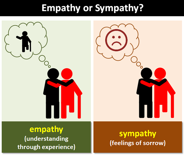 empathy_or_sympathy.png