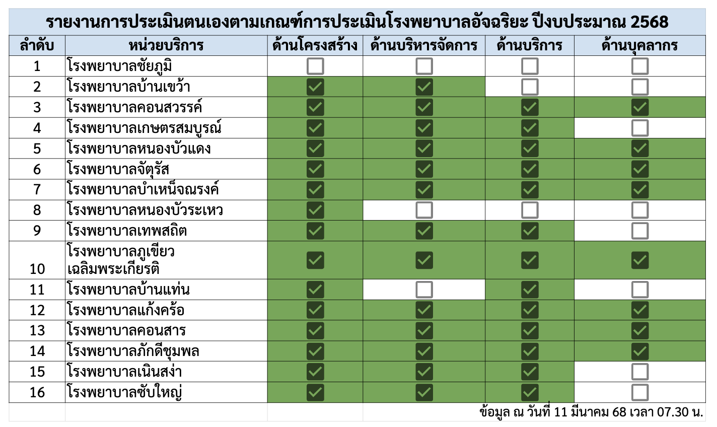 Screenshot 2568-03-11 at 07.38.50.png