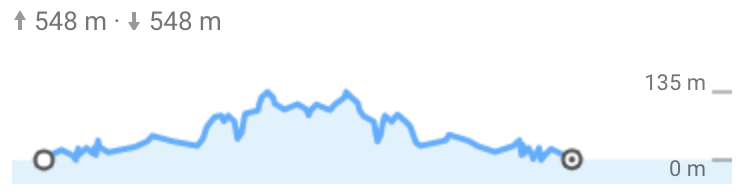 t 548 m • 548 m 135 m 