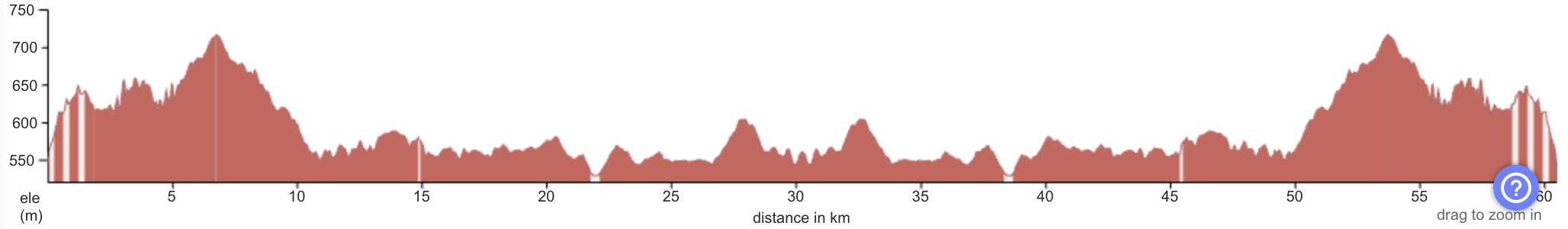 Screenshot 2023-06-18 at 2.48.44 PM.png