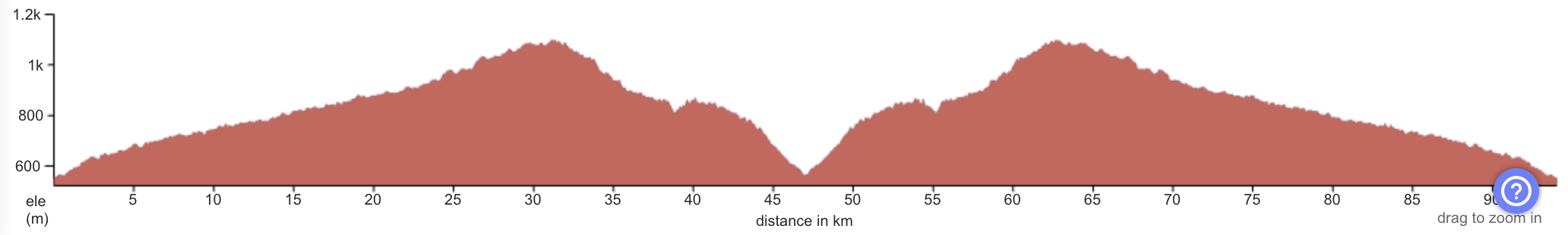 Screenshot 2023-06-18 at 2.27.57 PM.png