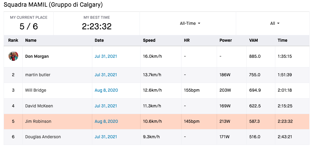 Screen Shot 2021-12-30 at 3.57.28 PM.png