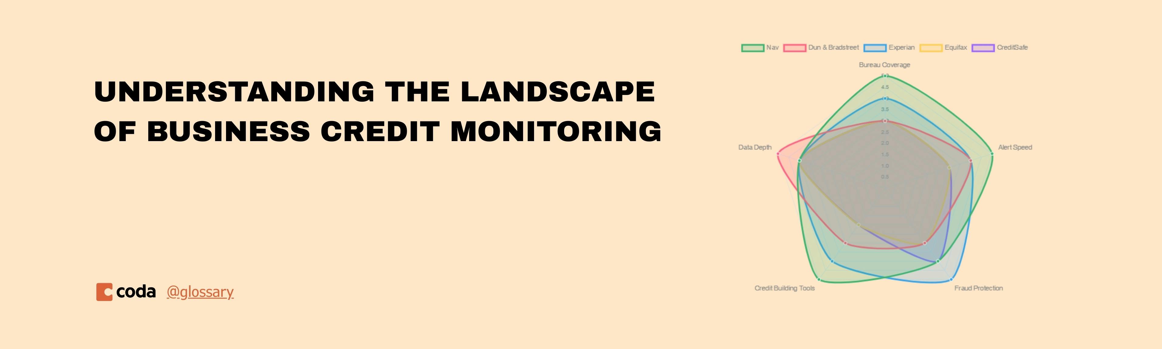 Understanding the Landscape of Business Credit Monitoring (4).jpg
