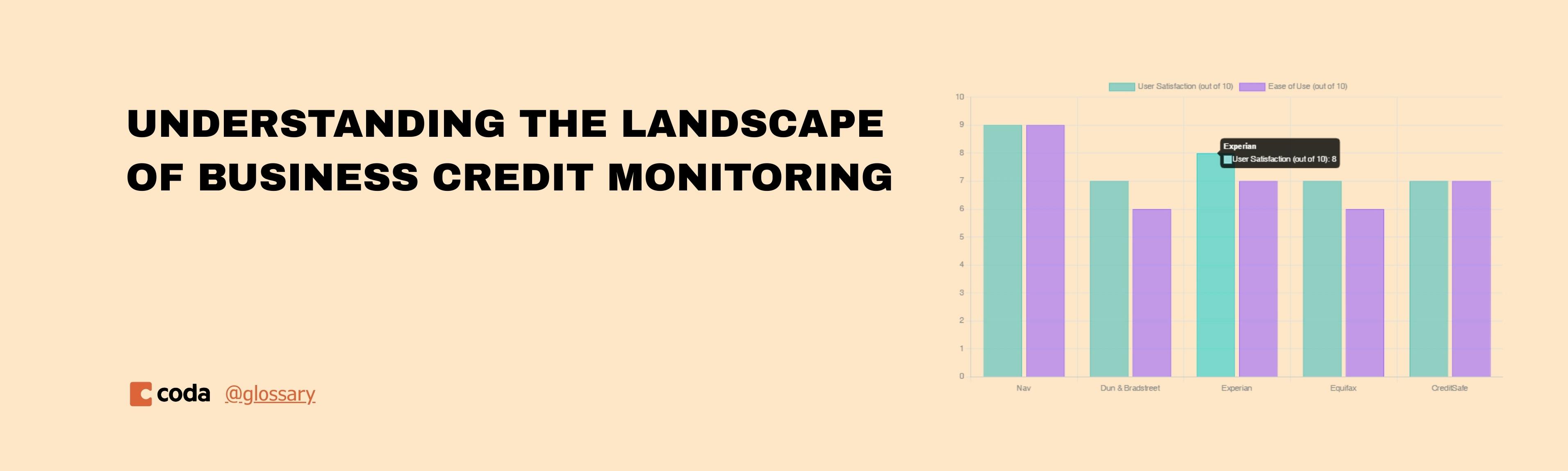 Understanding the Landscape of Business Credit Monitoring (3).jpg