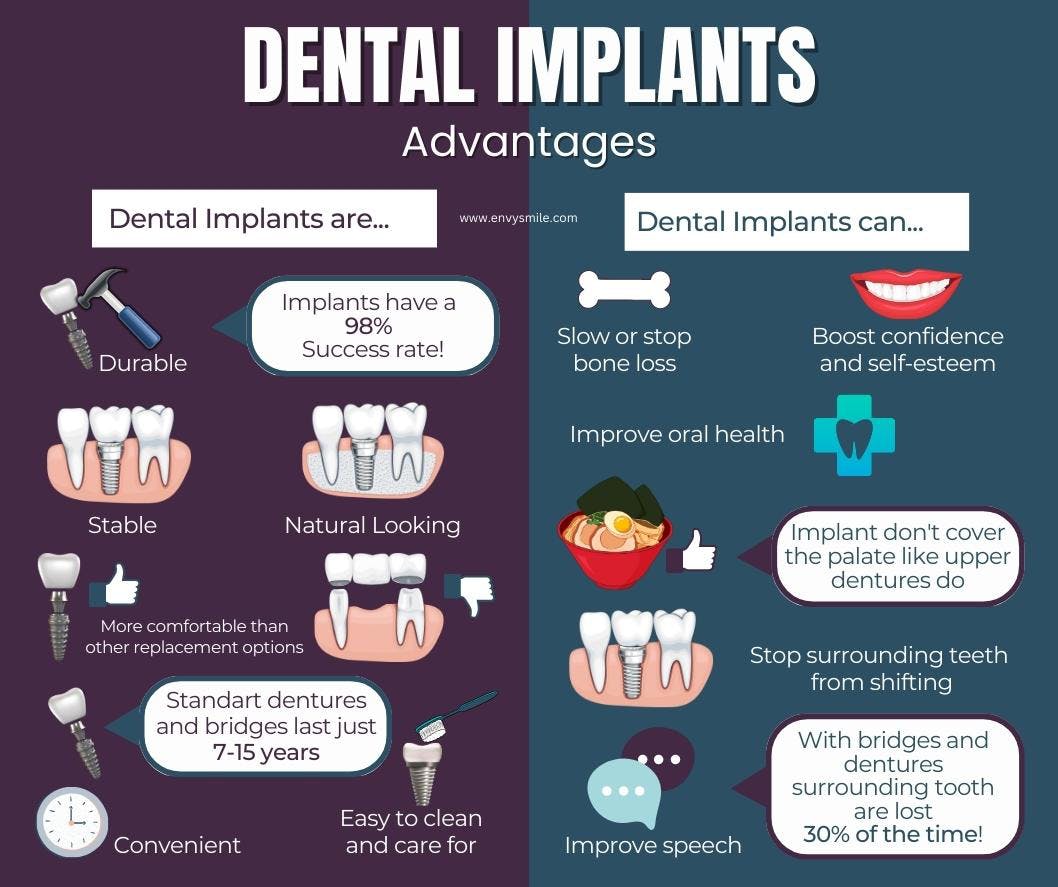 Dental Implants.jpg
