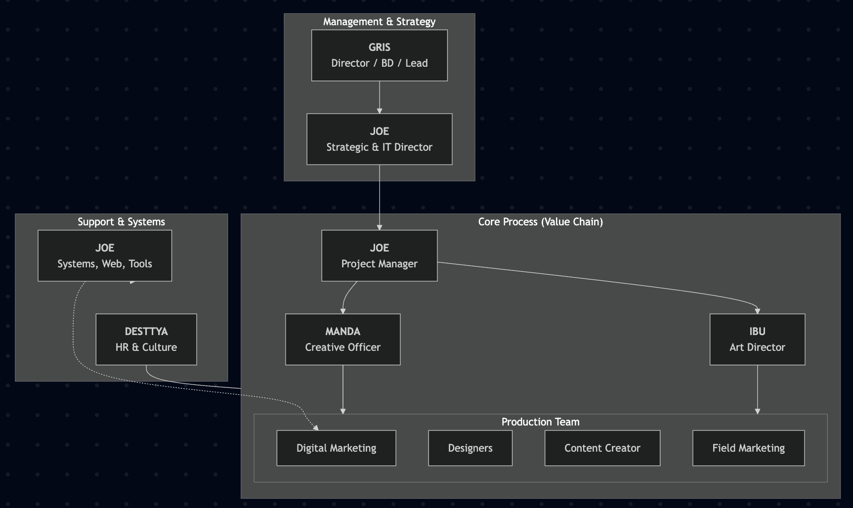 Screenshot 2026-01-14 at 17.20.13.png