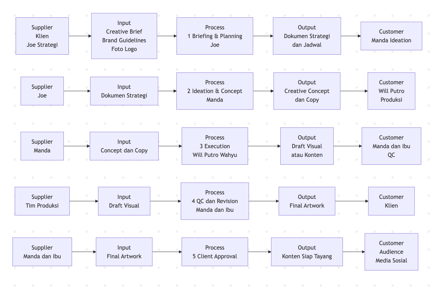 Screenshot 2026-01-15 at 11.47.13.png