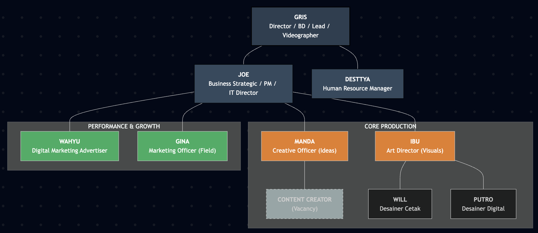 Screenshot 2026-01-14 at 17.25.22.png