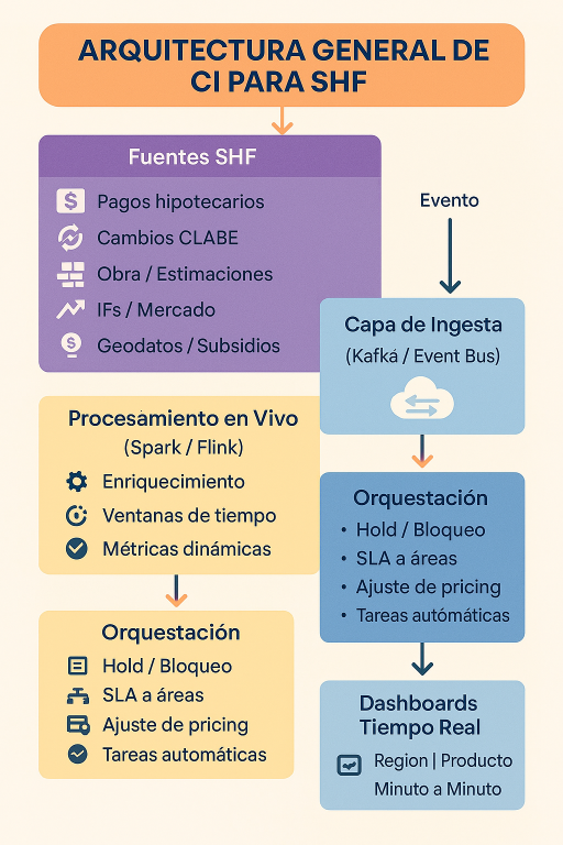 Design 22.png