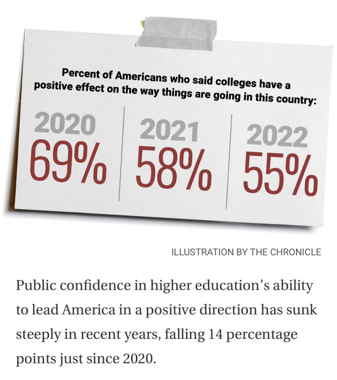 Screen Shot 2022-07-27 at 11.09.40 AM.png