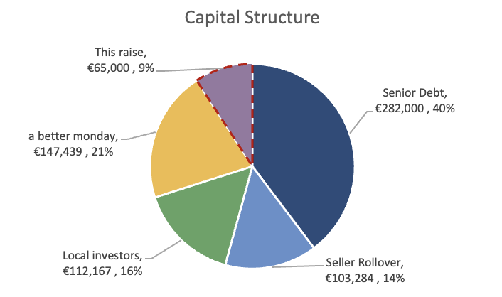 Screenshot 2025-08-24 at 16.21.13.png