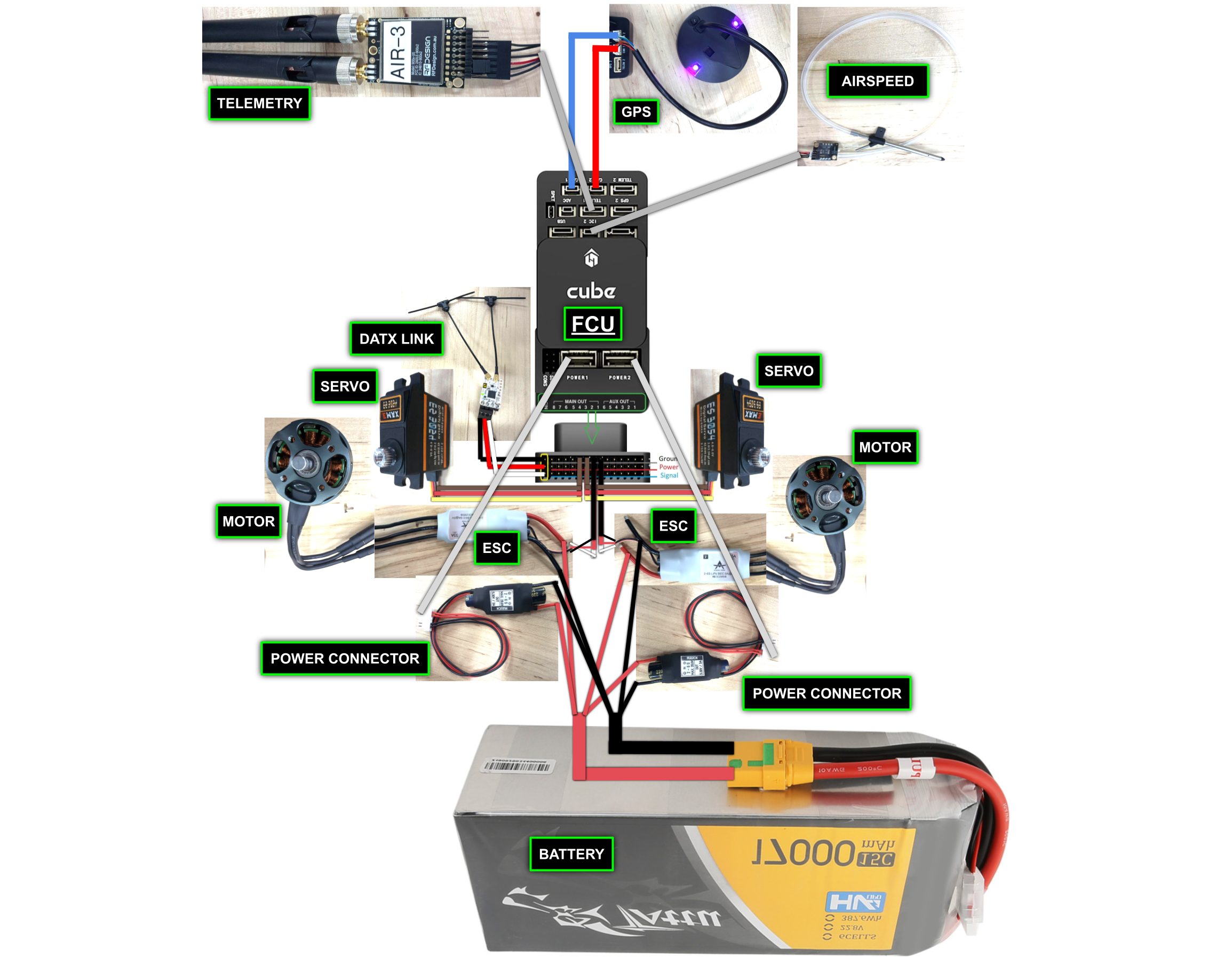 AT412 Believer Wiring Diagram.png
