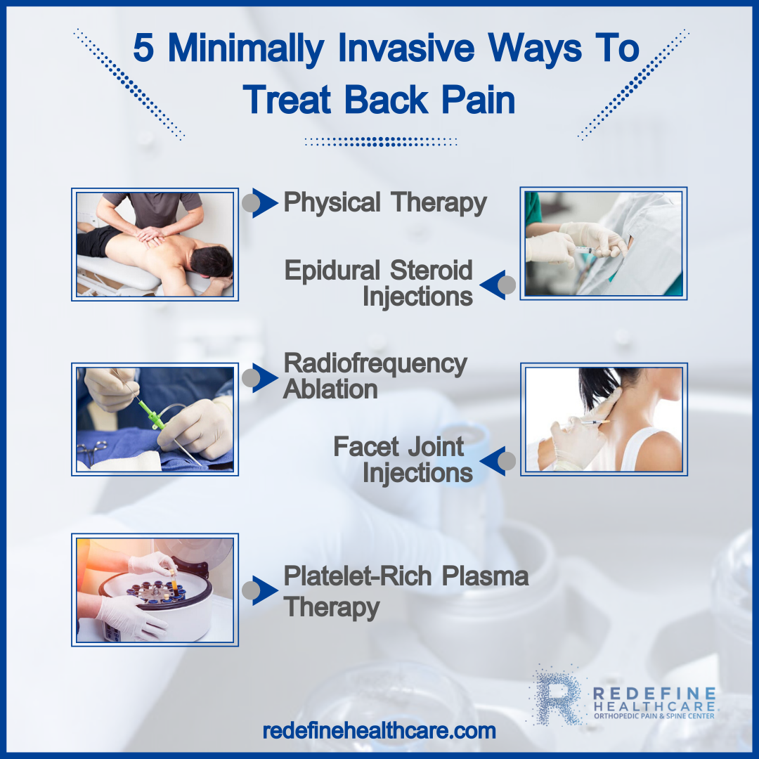 Avoid Surgery! 5 Minimally Invasive Ways To Treat Back Pain..png