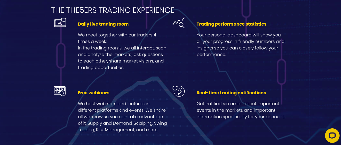 the5ers review 1 .png