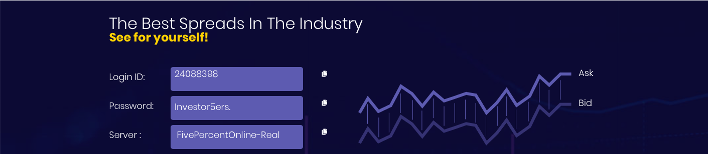 the5ers review 3 .png