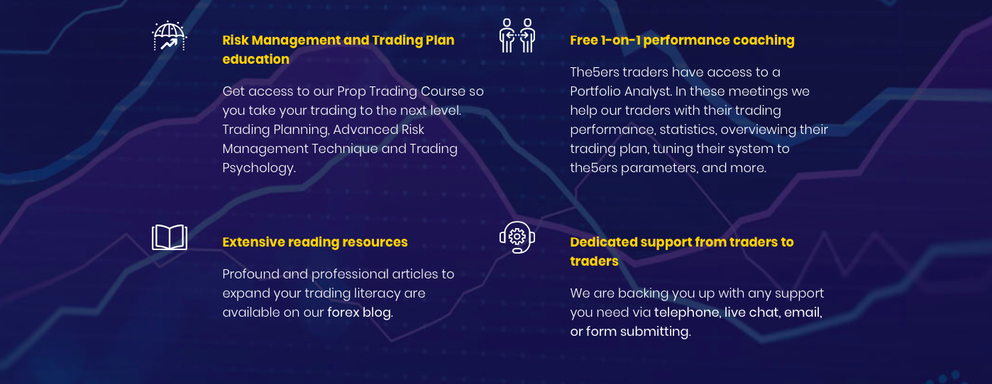 the5ers review 2.png