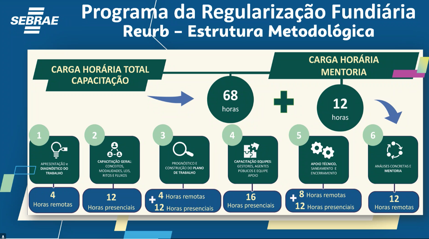 Captura de Tela 2025-02-11 às 09.30.34.png