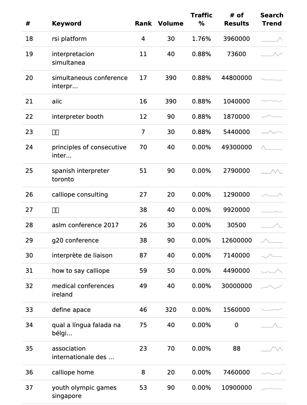 Screen Shot 2020-04-28 at 2.06.29 PM.png