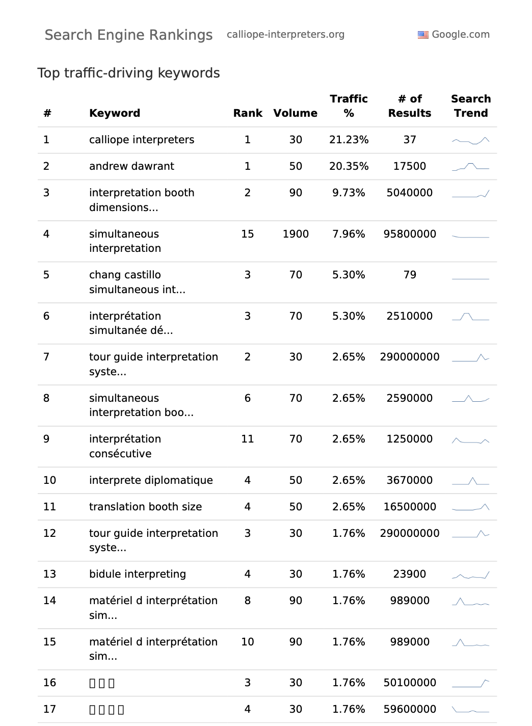 Screen Shot 2020-04-28 at 2.06.09 PM.png