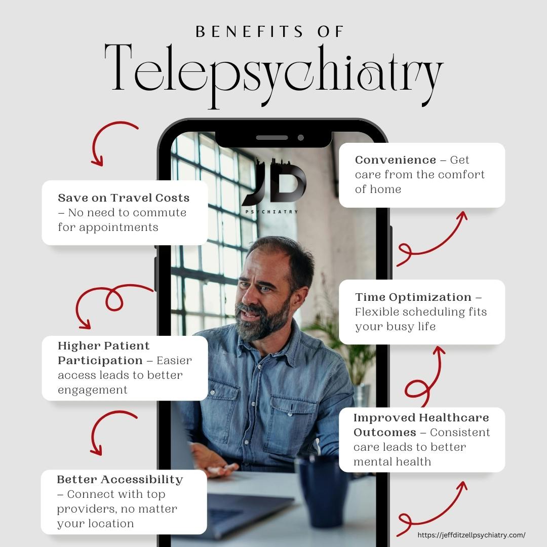 benefits-of-telepsychiatry.jpg