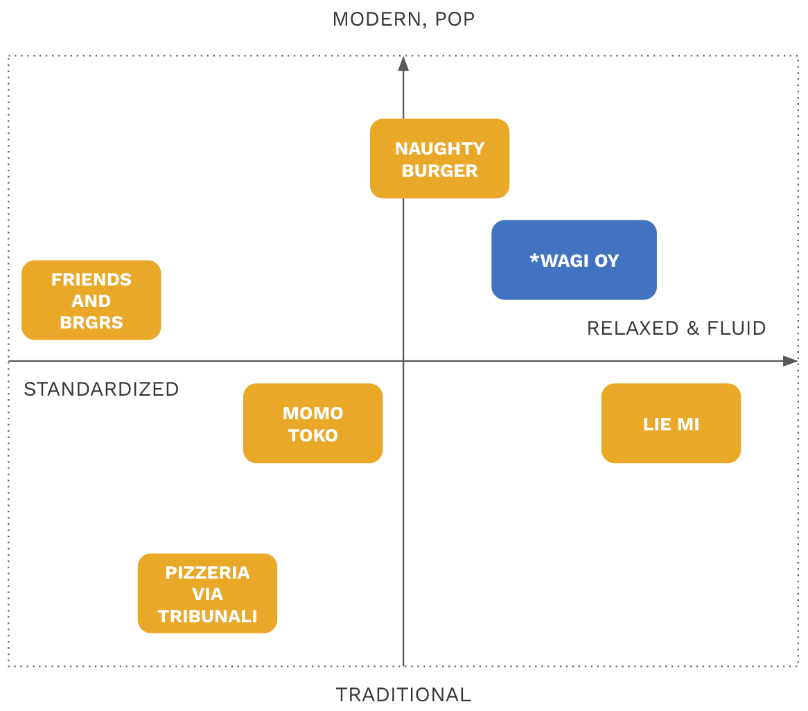 Screen Shot 2022-04-28 at 7.23.04 PM.png