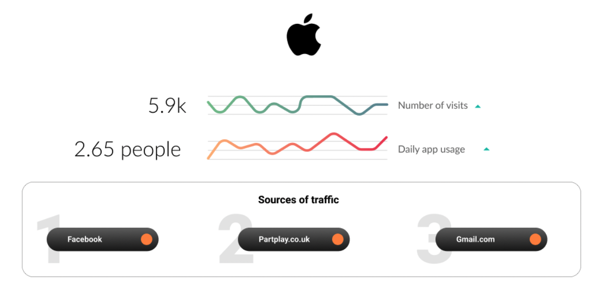 Screenshot 2022-01-26 at 1.23.13 PM.png