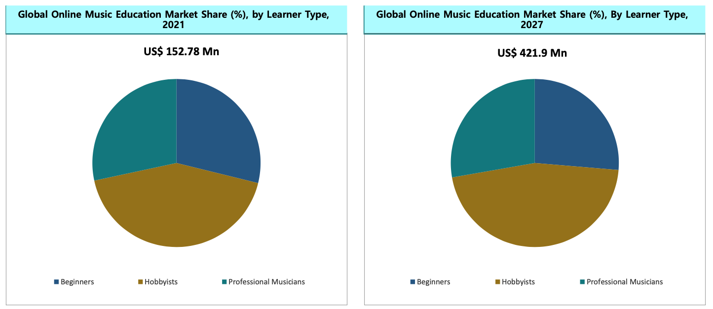 Screenshot 2022-01-26 at 10.09.04 PM.png