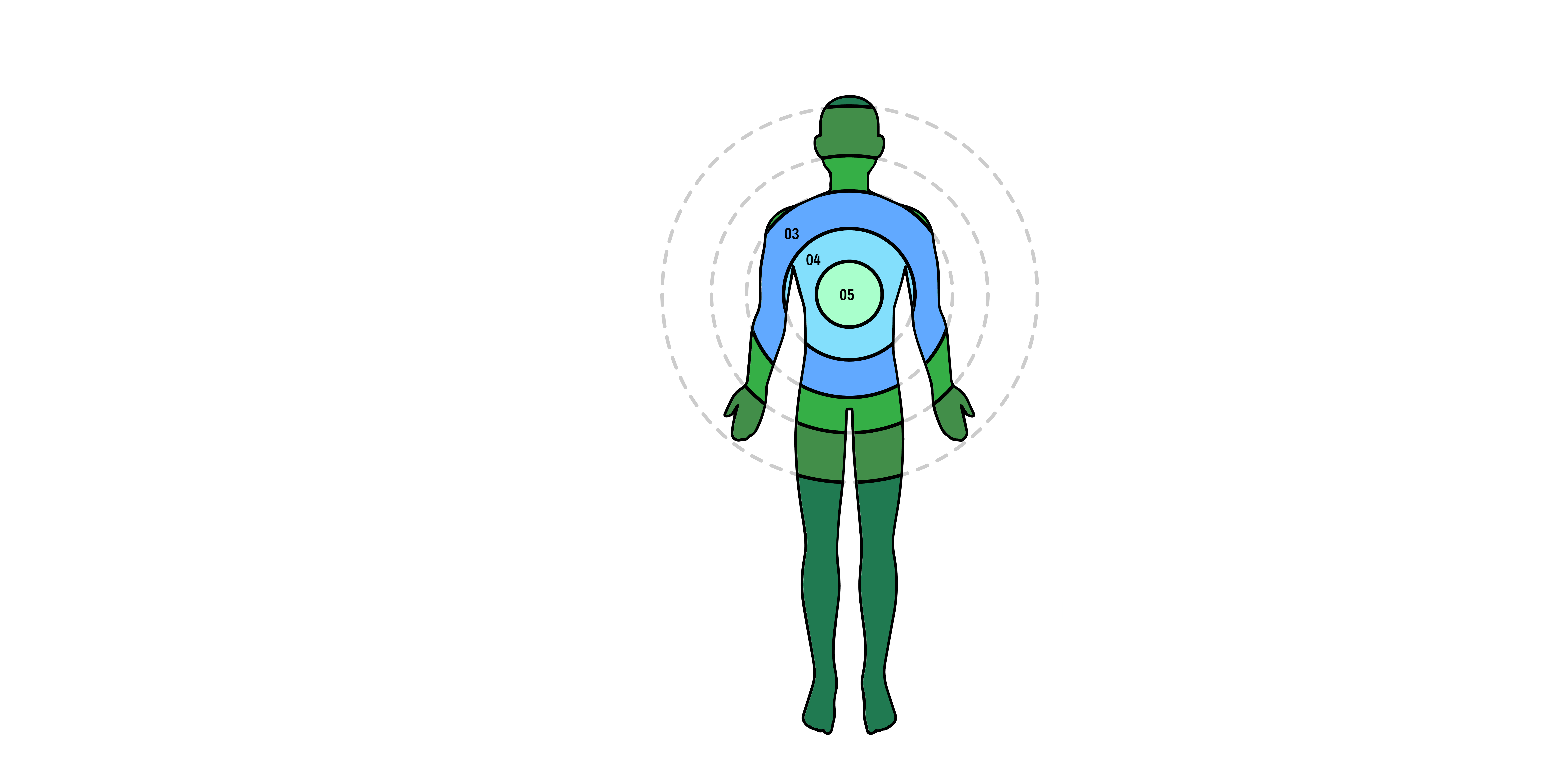 Soul Resource Page.png