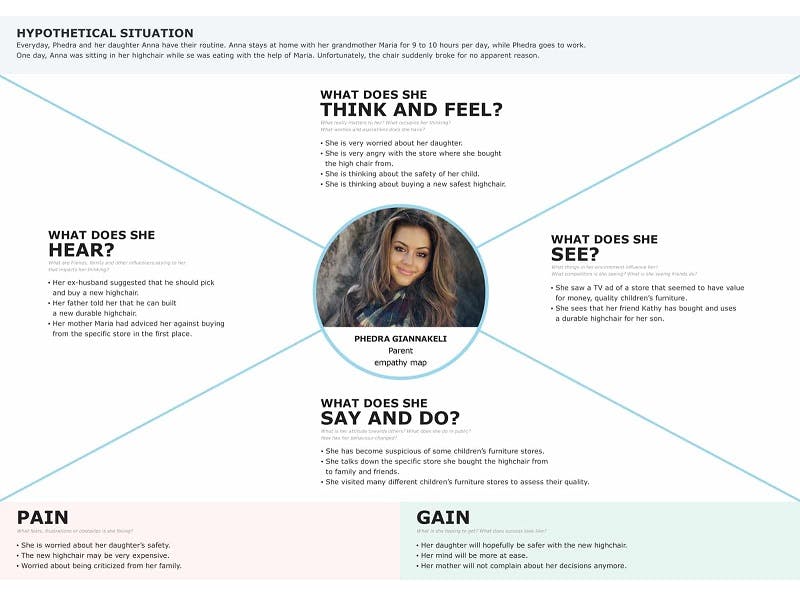empathy-map.jpg
